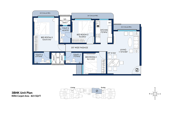 Unit Plan 2