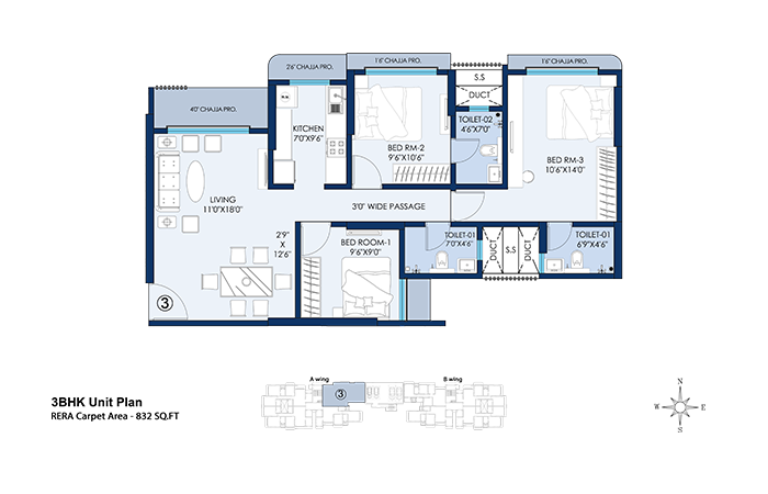 Unit Plan 3